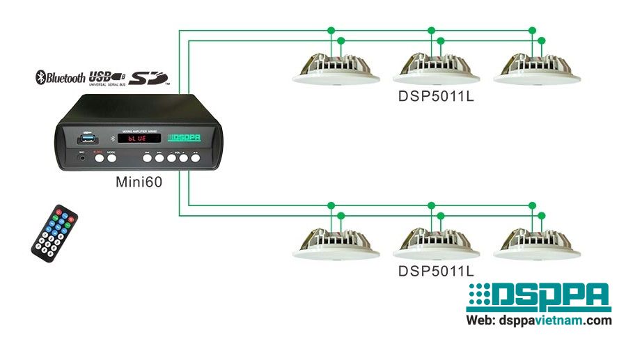 Sơ đồ kết nối Mini60 với loa.jpg
