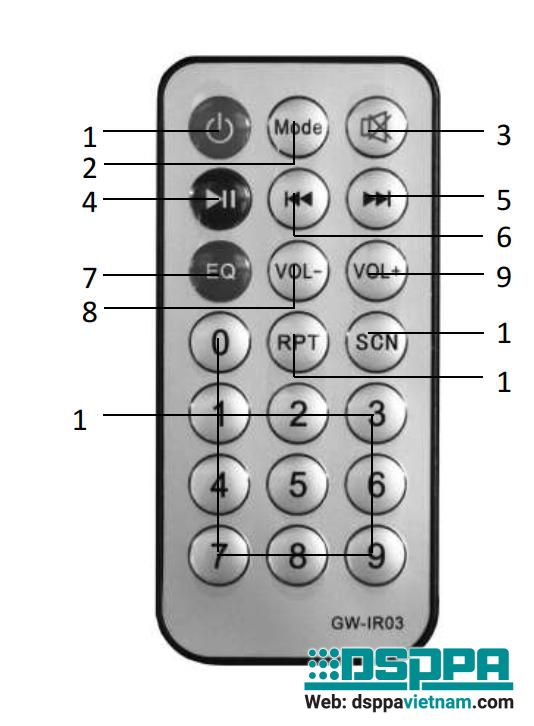 Điều khiển từ xa Amply 6 Vùng MP210U