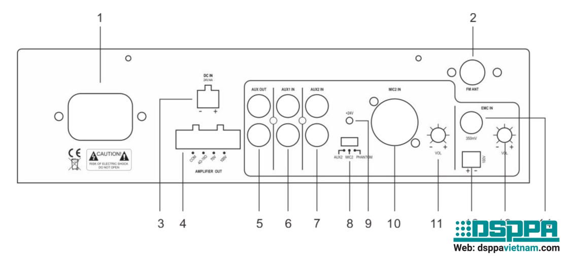 Mặt sau Amply liền mixer MP35UB, MP60UB, MP120UB Mặt sau Amply liền mixer MP35UB, MP60UB, MP120UB