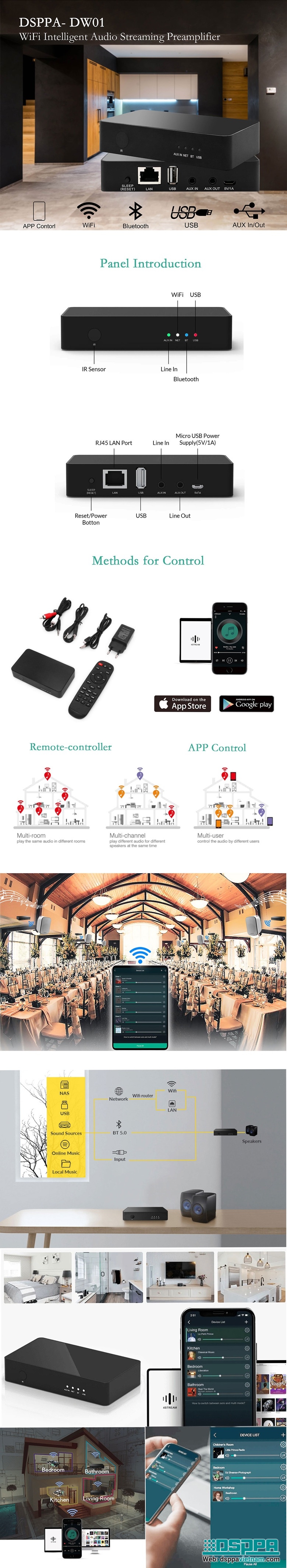 Sơ đồ kết nối Bộ truyền phát âm thanh thông minh qua WiFi DW01.jpg