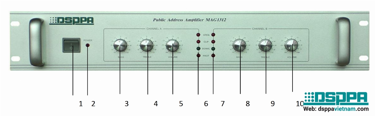 Hướng dẫn sử dụng, kết nối Amply 2 kênh 2*120W MAG1312II