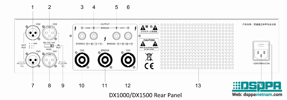 Mặt sau Amply số DX1500 công suất 2CH*350W
