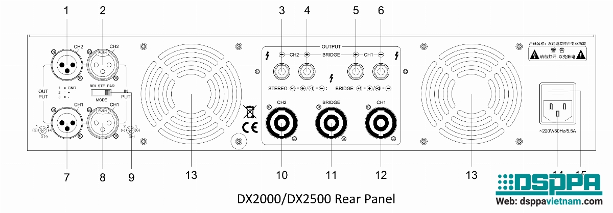 Mặt sau Amply số DX2000 công suất 2CH*450W